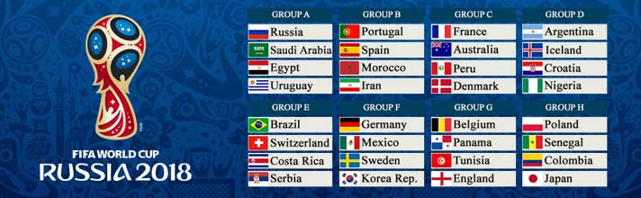 Aplicaciones Apps Mundial Rusia 2018